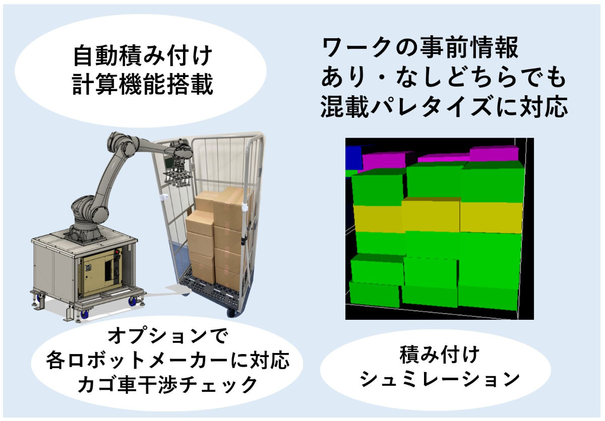 20kgロボット対応