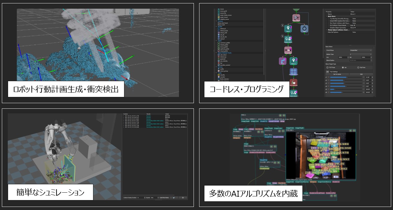 Mechロボットパス