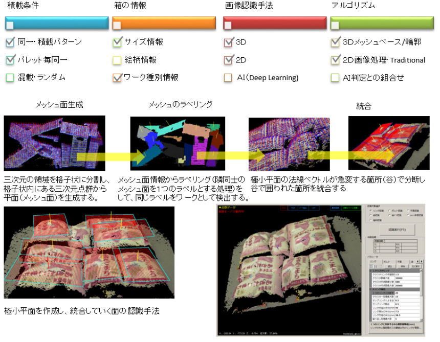 袋の認識に点群処理にカラー画像処理を追加